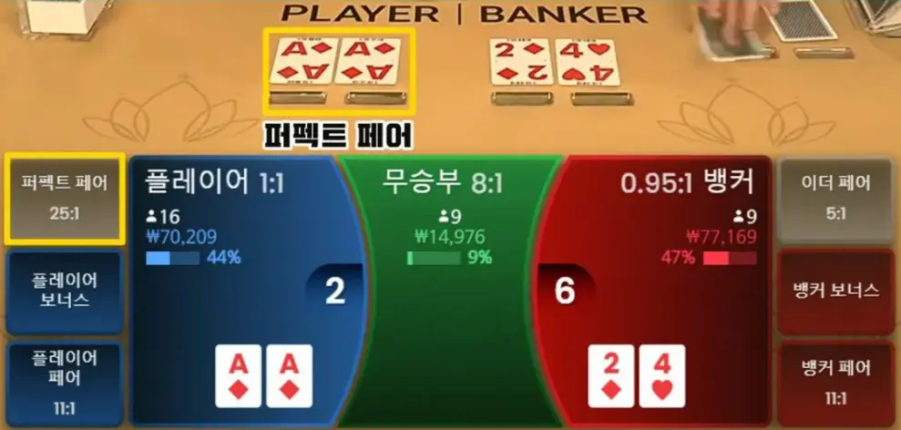 바카라확률: 전략과 확률을 이해하는 방법-第1张图片-